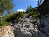 Lago di Fedaia - Capanna al Ghiacciaio